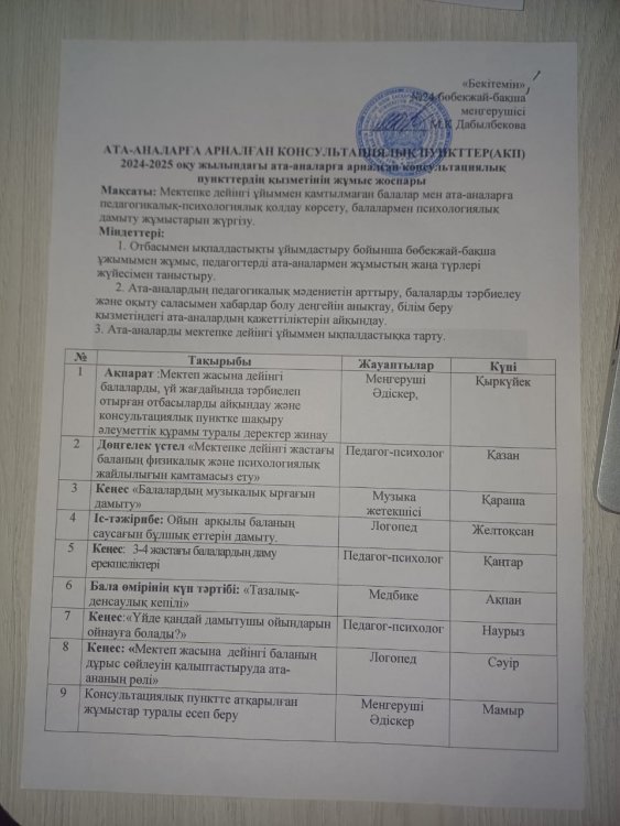Консультативті пунктегі жұмыс жоспары