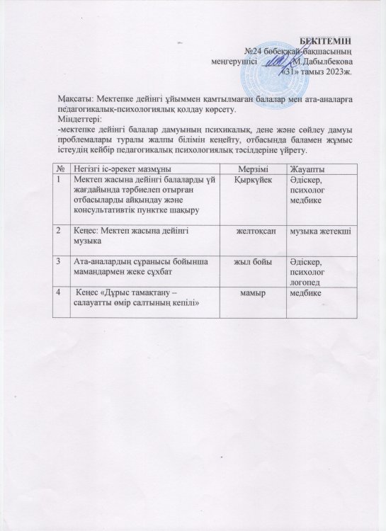 Бөбекжай- бақшасымен қамтылмаған балалардың ата-аналармен жұмысты ұйымдастыру бойынша консультациялық пунктінің жұмыс жоспары